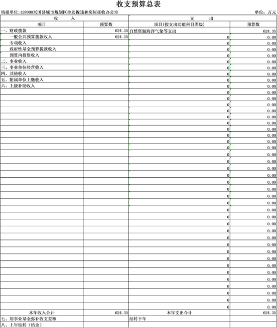 說明: http://m.e5515c-test.cn/xgxxxgk/xg8914/202105/6f73dd3845dc471bb7fc8a548e2d1a5c/images/faae253e030642b983b3d38e79b9ac7c.png