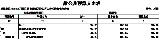 說明: http://m.e5515c-test.cn/xgxxxgk/xg8914/202105/6f73dd3845dc471bb7fc8a548e2d1a5c/images/e509fb4b59ca476abe5c42a6b638cdbb.png