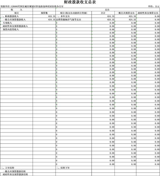說明: http://m.e5515c-test.cn/xgxxxgk/xg8914/202105/6f73dd3845dc471bb7fc8a548e2d1a5c/images/0bed63fe3b7847ee92df11a6fcc24642.png