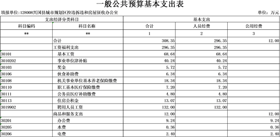 說明: http://m.e5515c-test.cn/xgxxxgk/xg8914/202105/6f73dd3845dc471bb7fc8a548e2d1a5c/images/b345922c1e664b9cb287b4ba9b646dd5.png